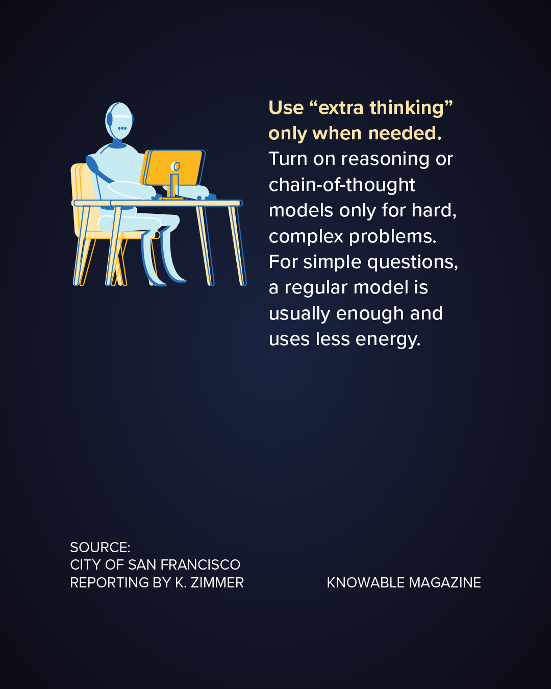 Five cards that each have a tip of how to save energy when using an AI chatbot.