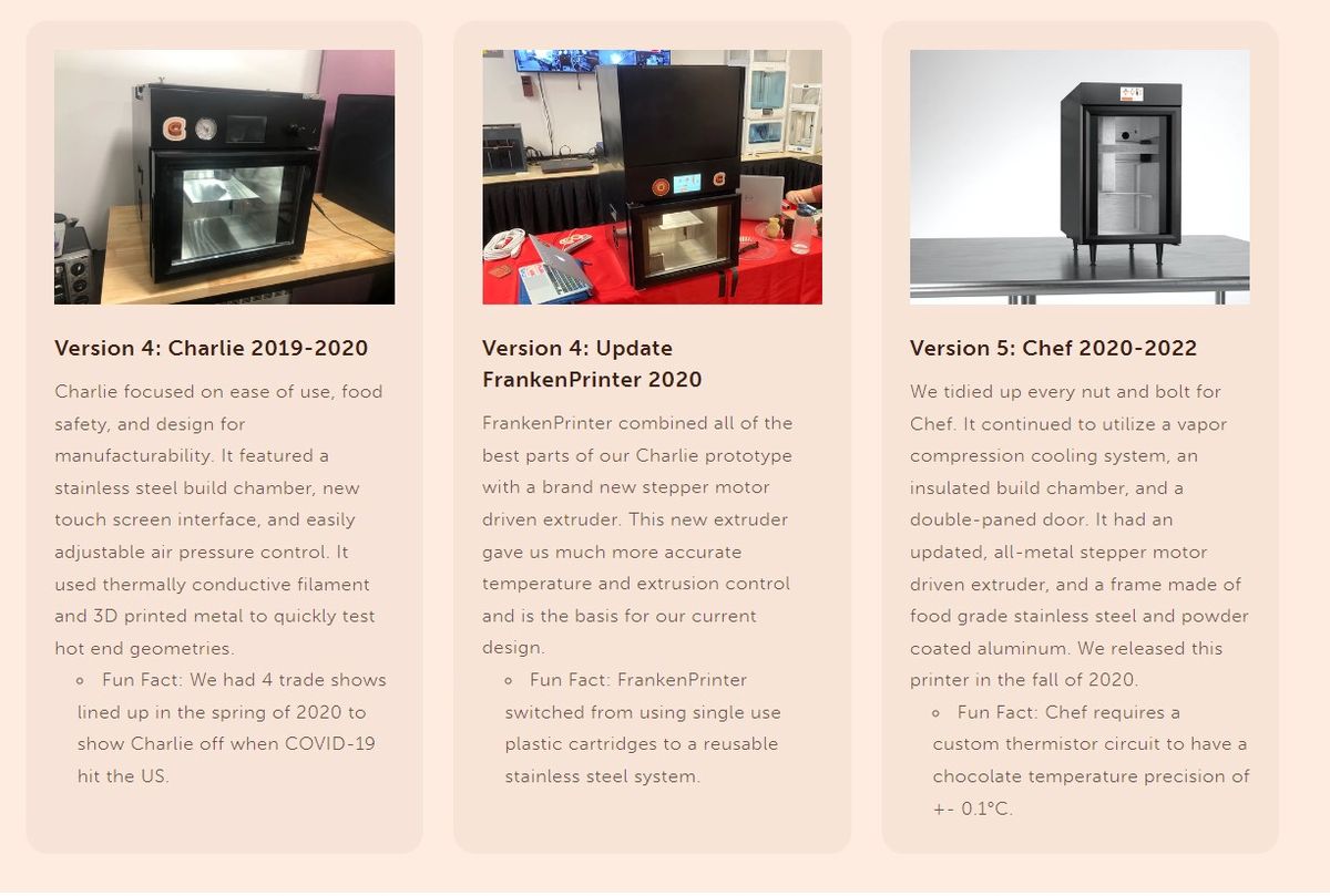 Cocoa Press Gallery Images