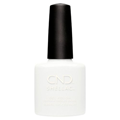 CND, Beyond Polish