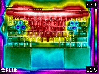Razer Book 13