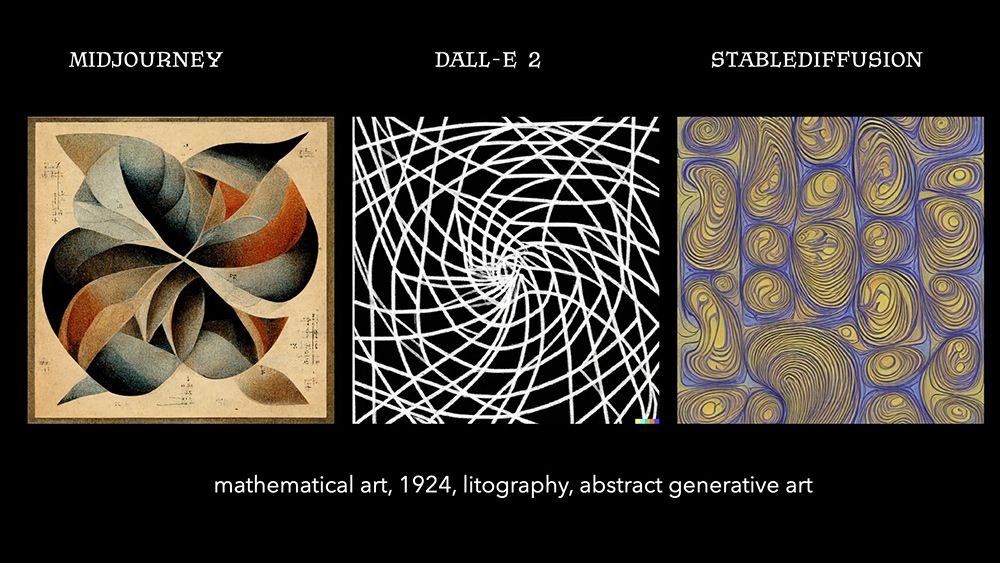 AI art generator comparison
