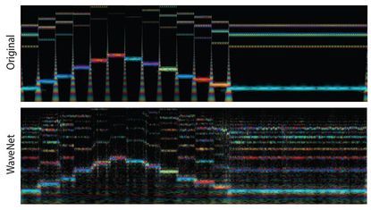 Rainbowgrams of audio produced with NSynth.