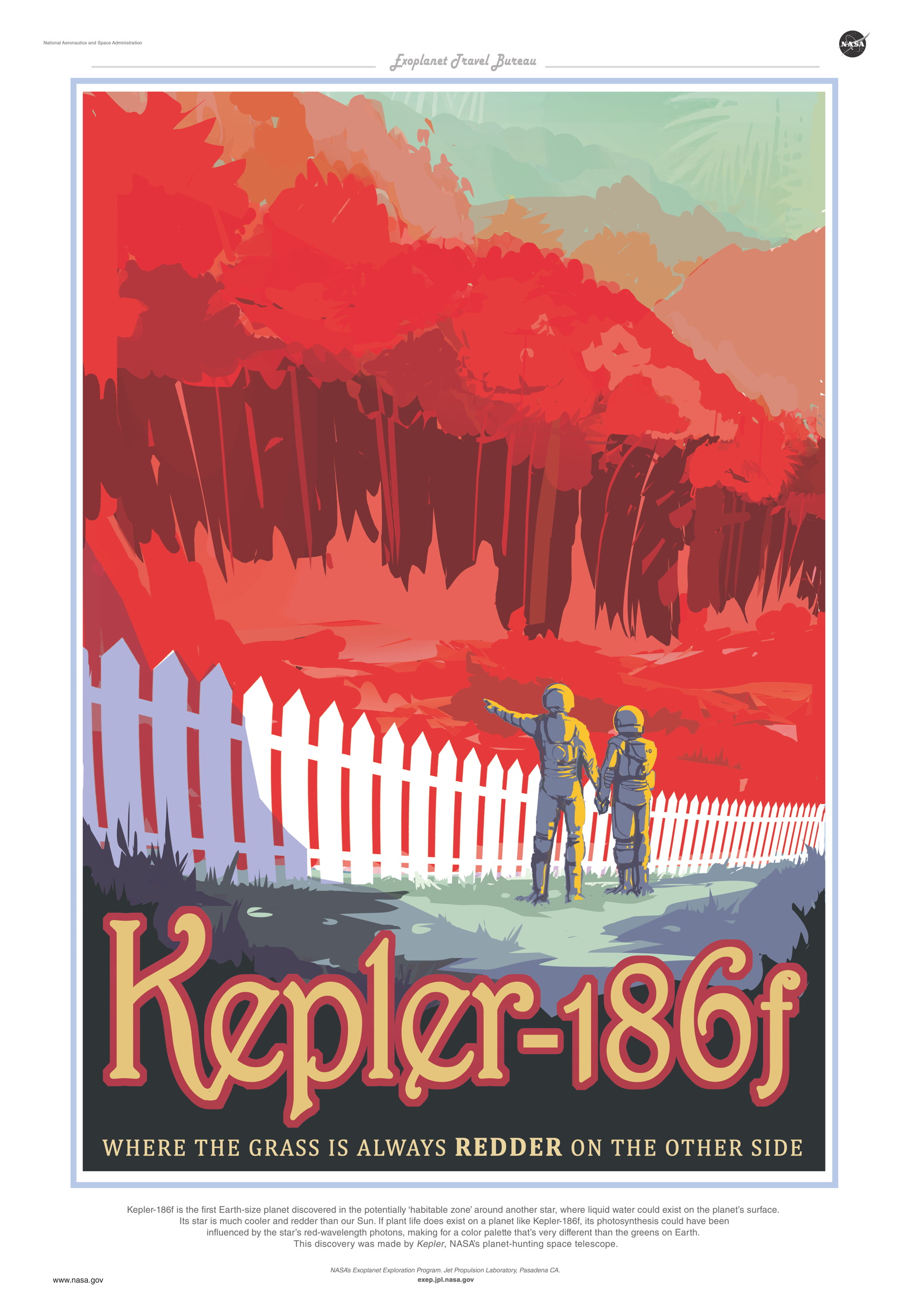 Retro Nasa Travel Posters Invite You To Real Alien Worlds Space