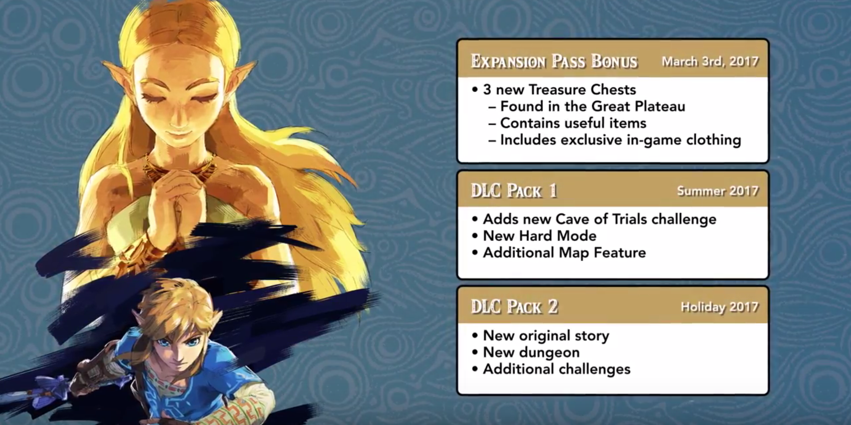 The Champions' Ballad DLC For Breath of the Wild Is Out Now