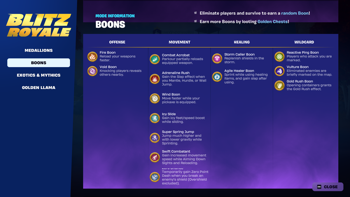 Fortnite Blitz Royale: Schedule, medallions, boons, tips, and other key ...
