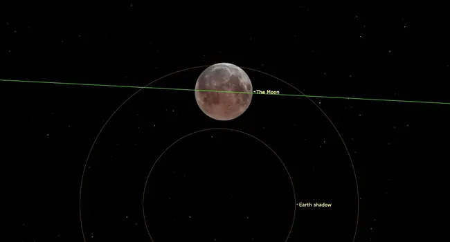 Lunar Eclipse: March 24-25 XCviuKuh2UKXHBJMWMCosB-650-80.jpg