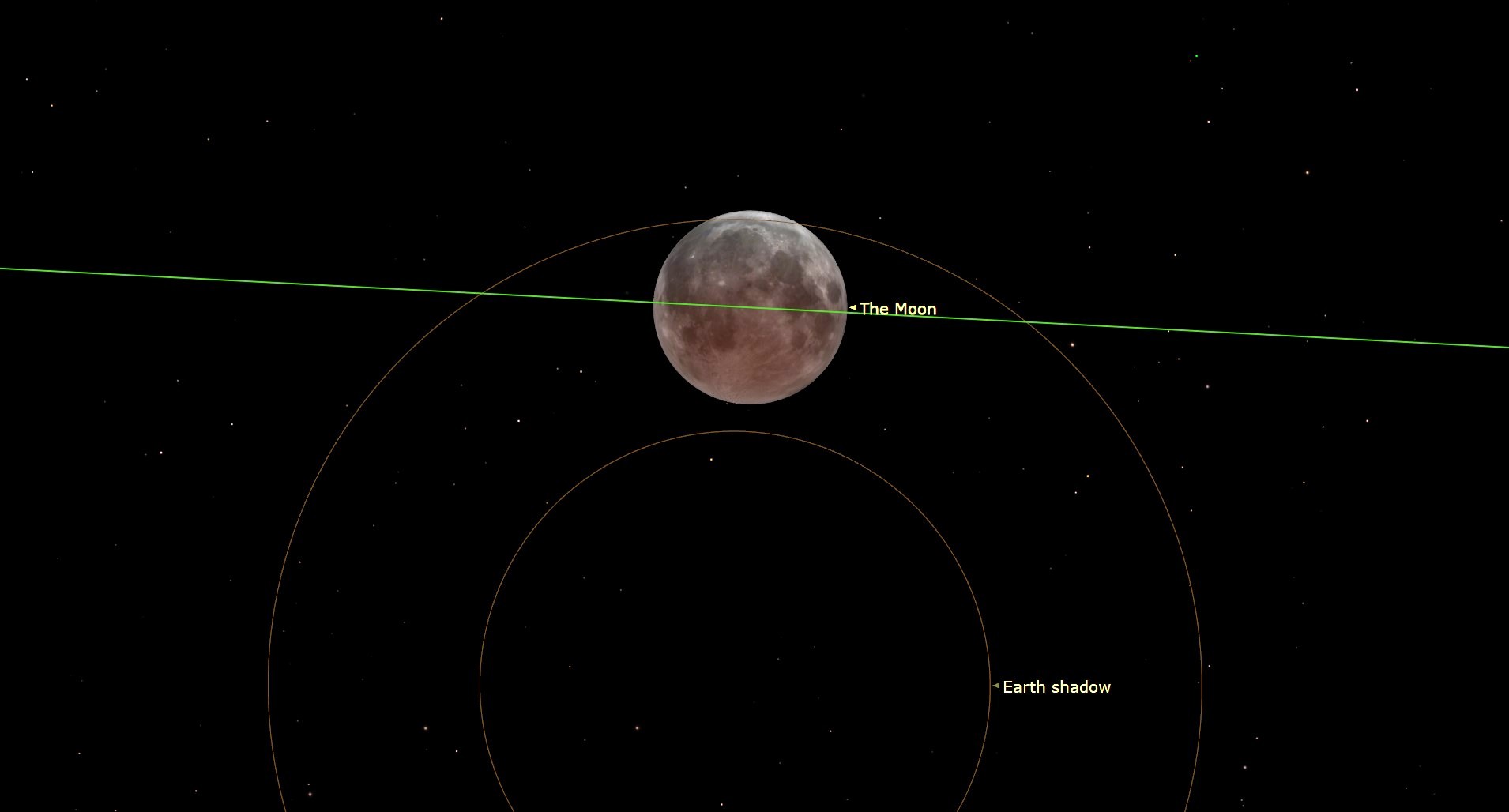  Full Worm Moon brings 1st lunar eclipse of 2024 next week. Here's how to see it 