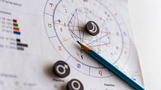 Moon Calendar 2023: Closeup of zodiac circle and male and female symbols to predict the match.
