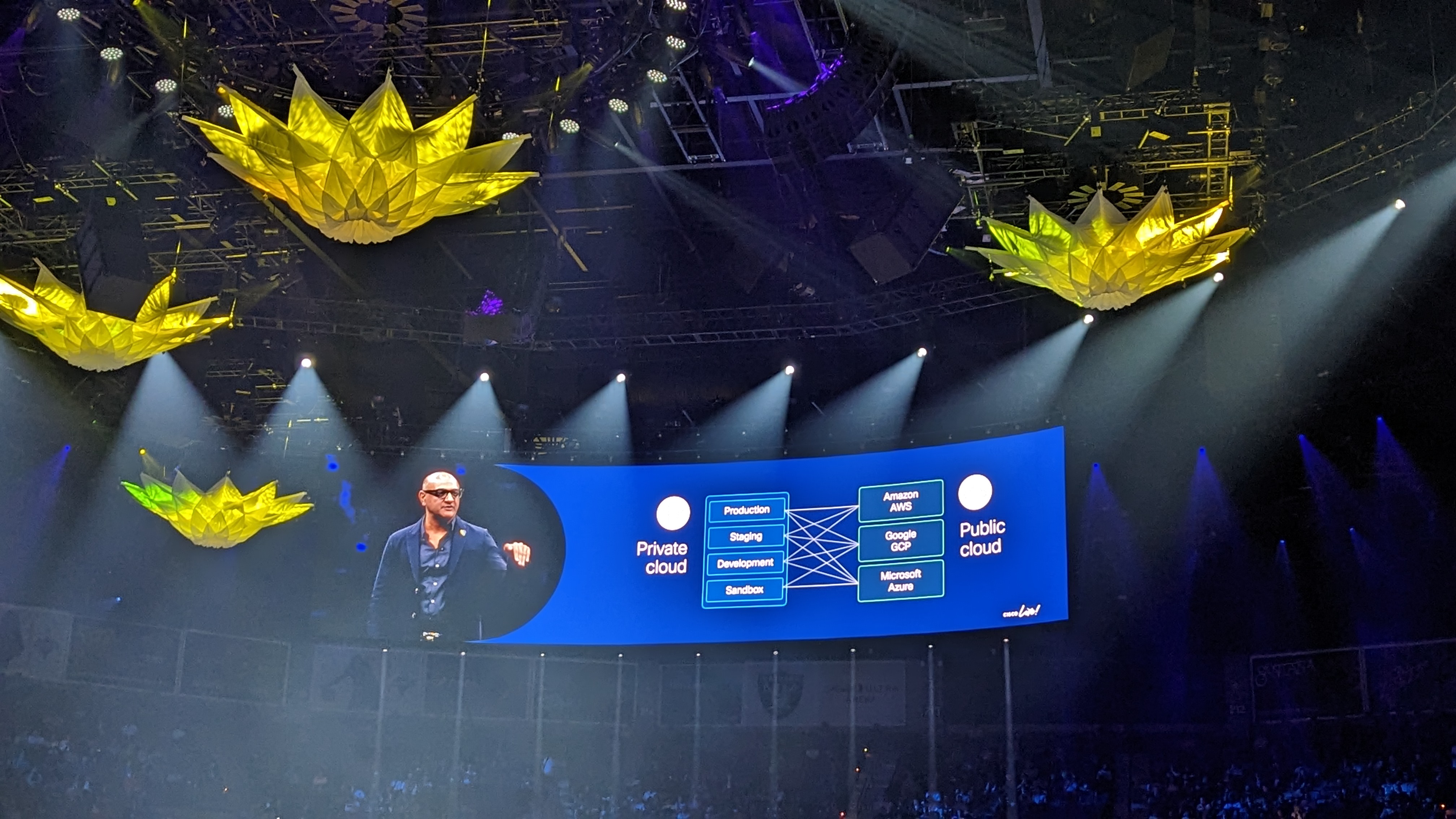 Cisco Live 2023 live: All the news and announcements from this year's