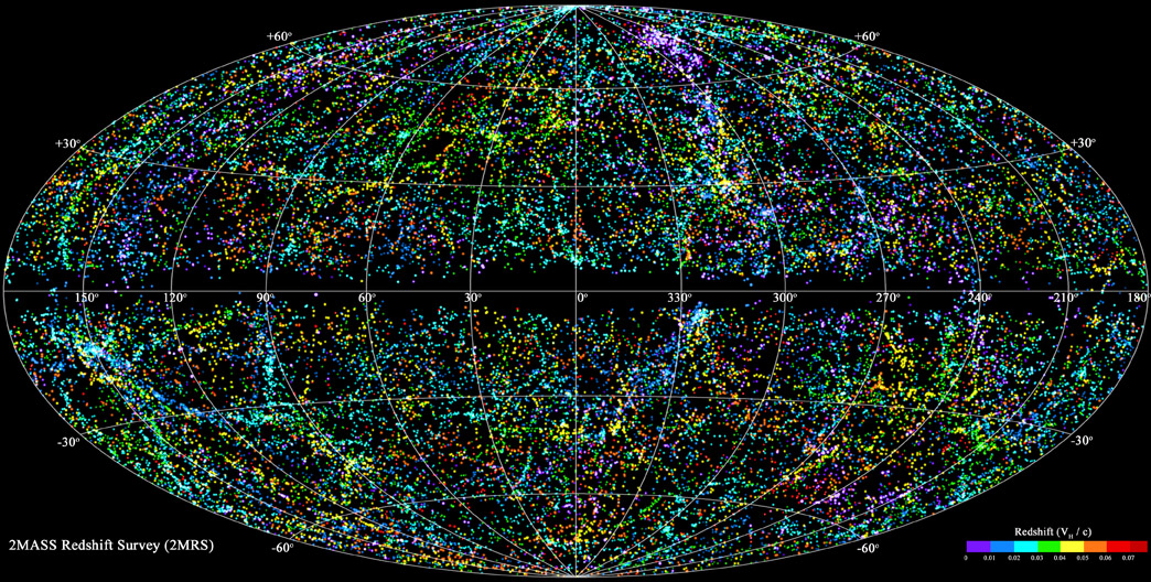 visible universe map