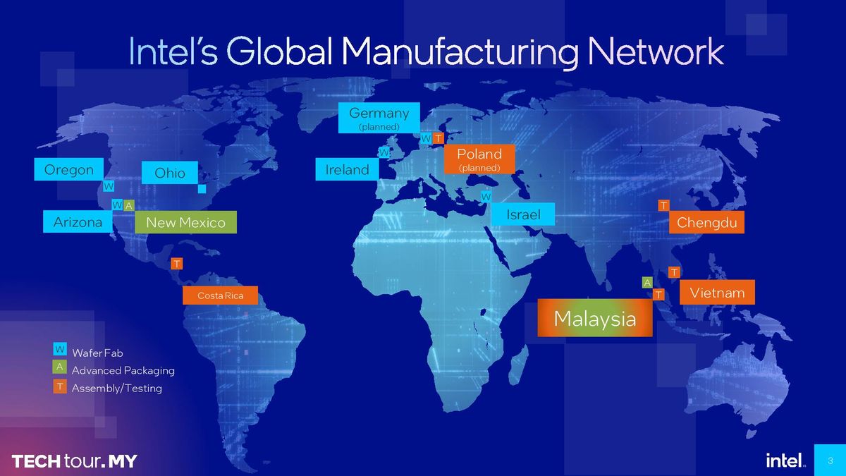 Inside Intel's CPU Packaging Factory: From Wafer to Chip | Tom's Hardware