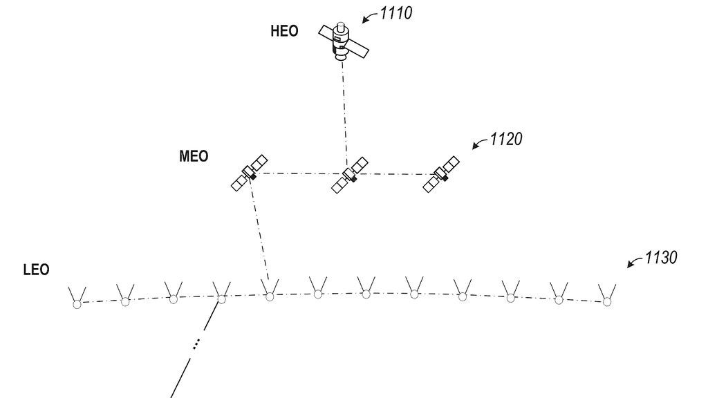 intel patent orbital data center