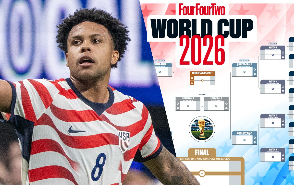 World Cup 2026 wall chart: Download yours for Mountain Daylight Time kick-offs, for FREE!