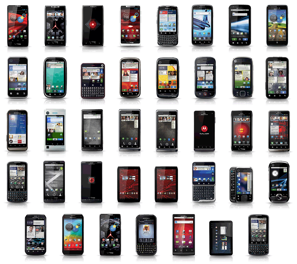 Какие телефоны сша. Вся линейка телефонов Motorola. Линейка мобильных телефонов Моторола. Телефоны Моторола линейка 2000. Линейка телефонов Моторолы с 1999 года