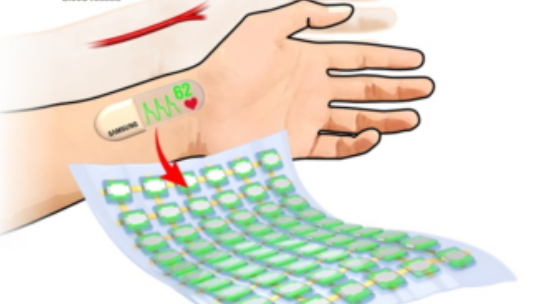 The stretchable OLED panel from Samsung