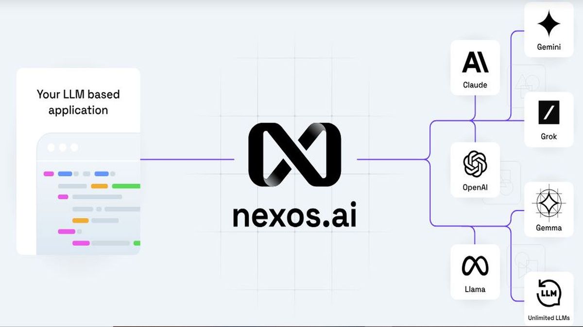 nexos.ai