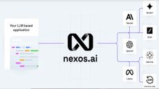 nexos.ai