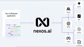 nexos.ai