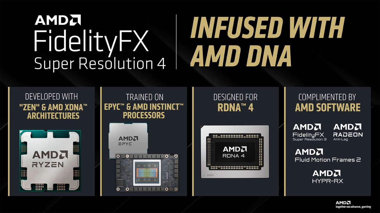 AMD RDNA 4 and Radeon RX 9000-series GPUs