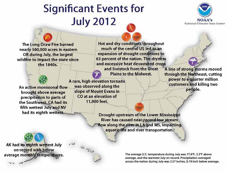 July 2012 weather events