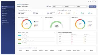 ConnectWise RMM backup monitoring