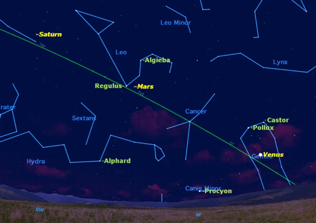 Planet Triple Play: Saturn, Mars and Venus Appear Together | Space