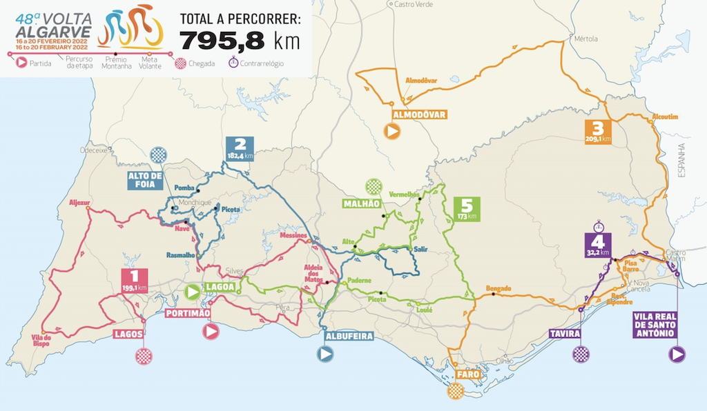 Mappa del percorso di Volta ao Algarve 2022