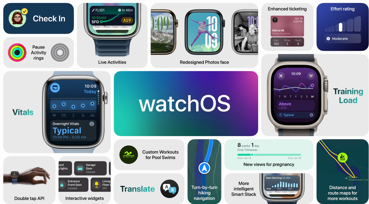 watchOS 11: new fitness features, Vitals app, reworked widgets and more