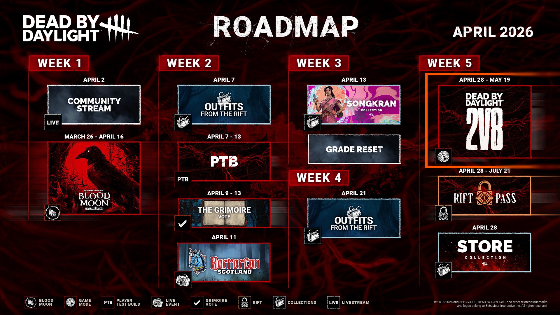 The DBD roadmap for April 2026 showing the next DBD 2v8 dates.