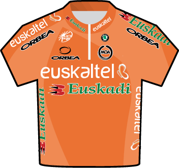 Euskaltel-Euskadi jersey, Tour de France 2011