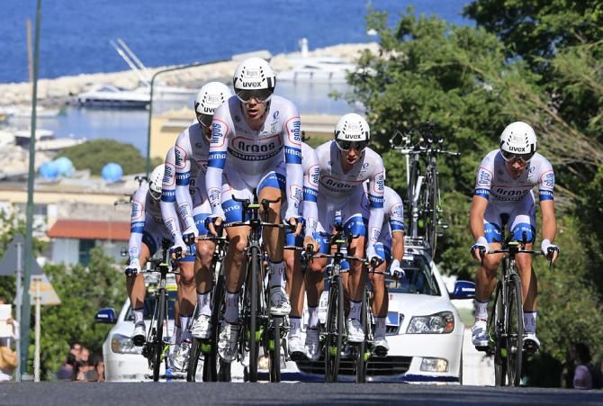 Team Argos - Shimano