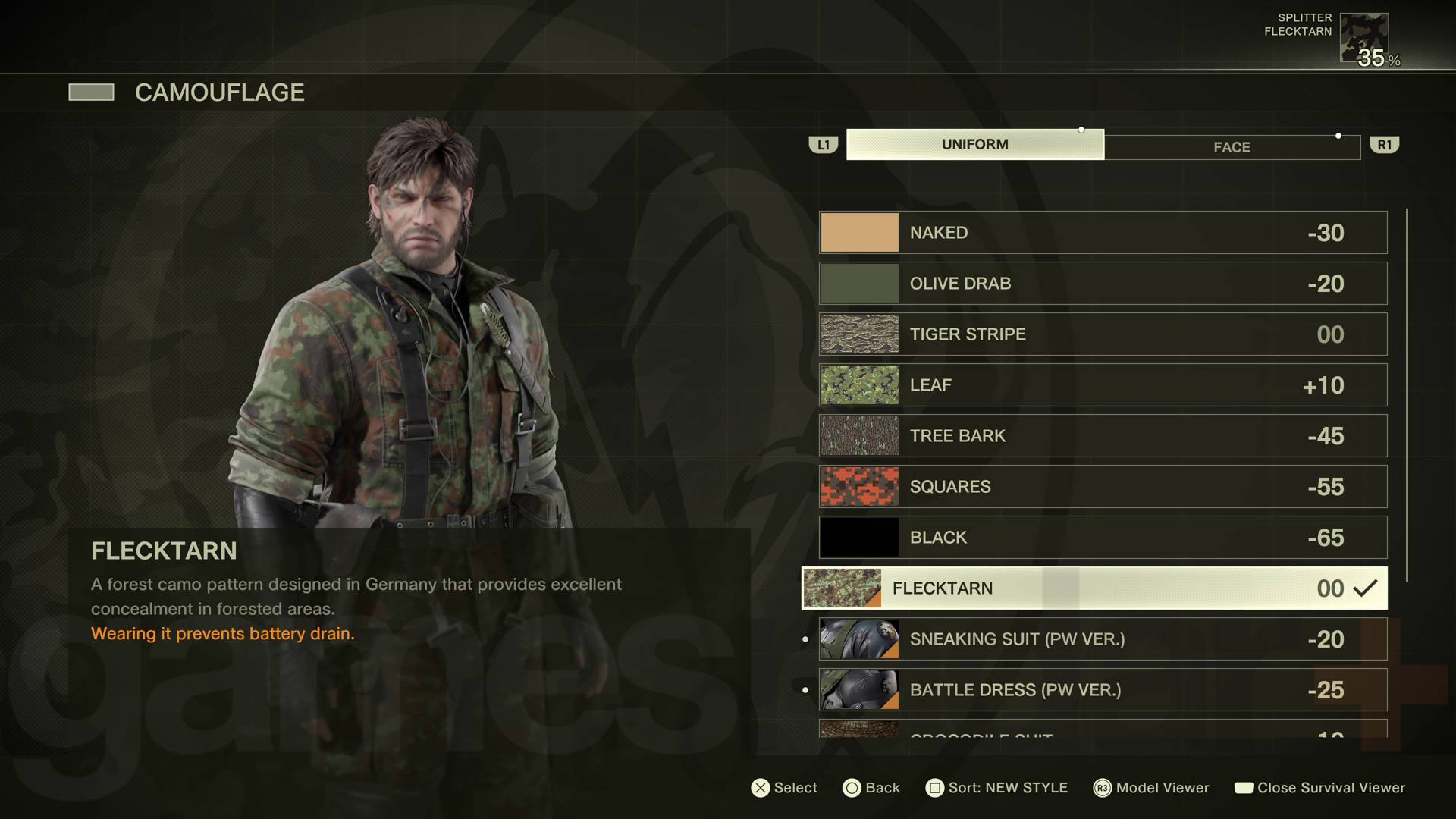 Metal Gear Solid Delta new game question flecktarn uniform in camouflage menu