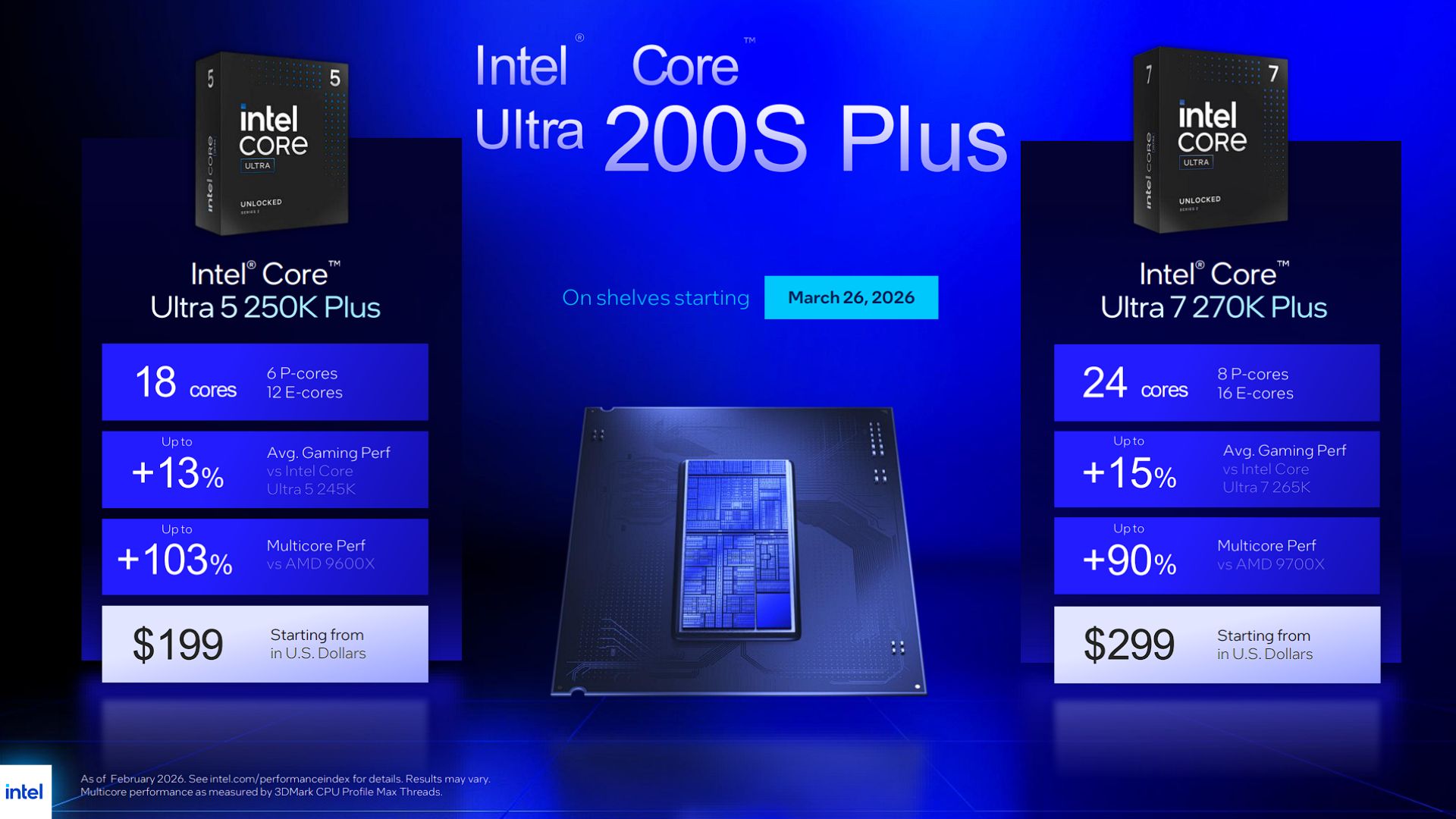 A marketing slide of the refreshed Intel Core Ultra Plus processors