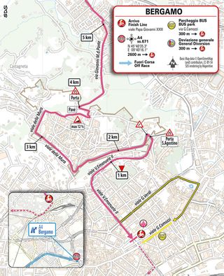 Giro d'Italia stage 15 2023 finish km