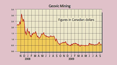 453_P26_geovic-mining