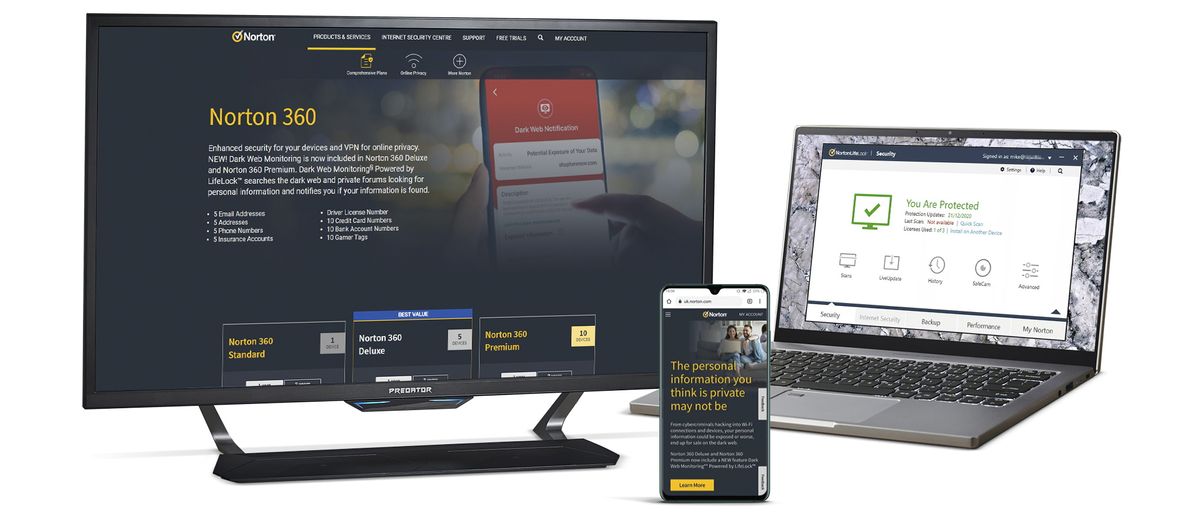 Norton antivirus