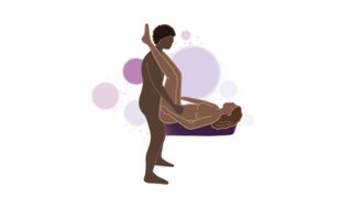 Illustration of the tabletop sex position