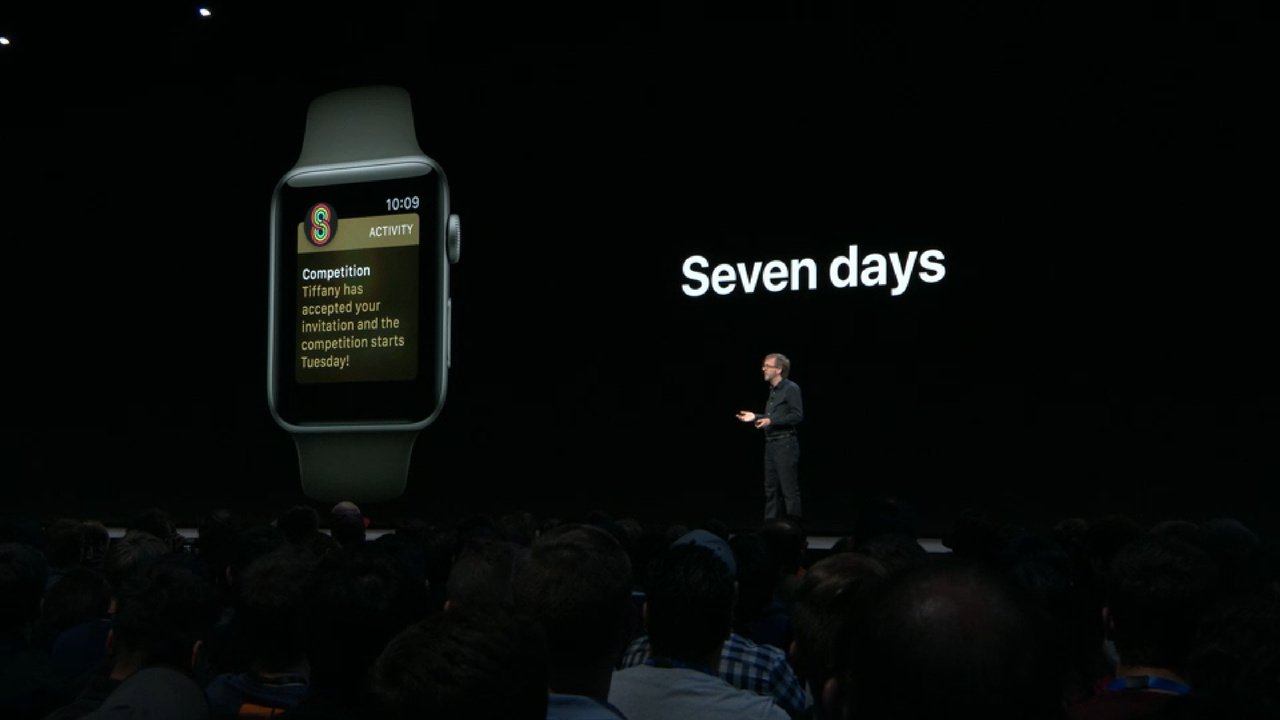 Image Credit: Apple