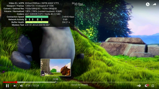 Raspberry Pi Bullseye