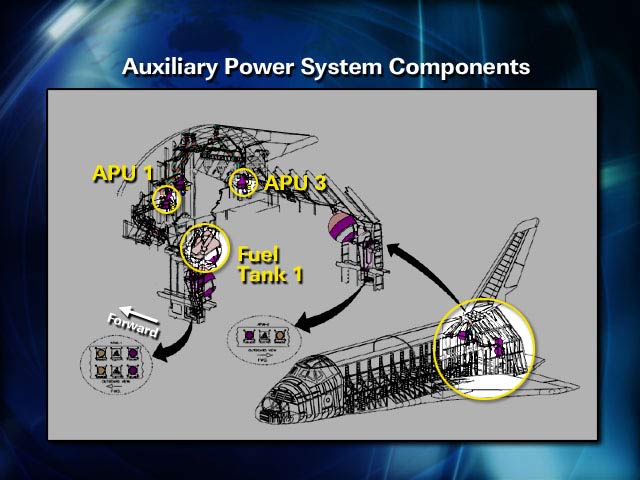 NASA Confident Potential Leak Won’t Hinder Shuttle Landing