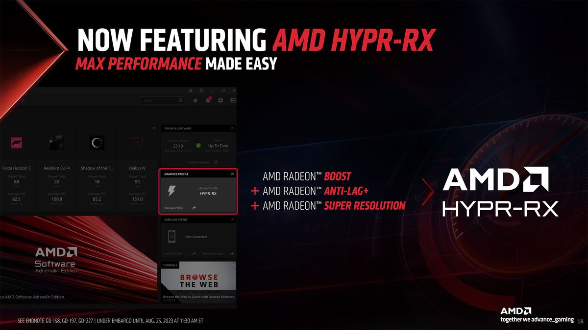 AMD RX 7800 XT 7700 XT Gamescom materials
