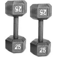 CAP Barbell Cast Iron Dumbbell: $8.99 $7.49 at Walmart