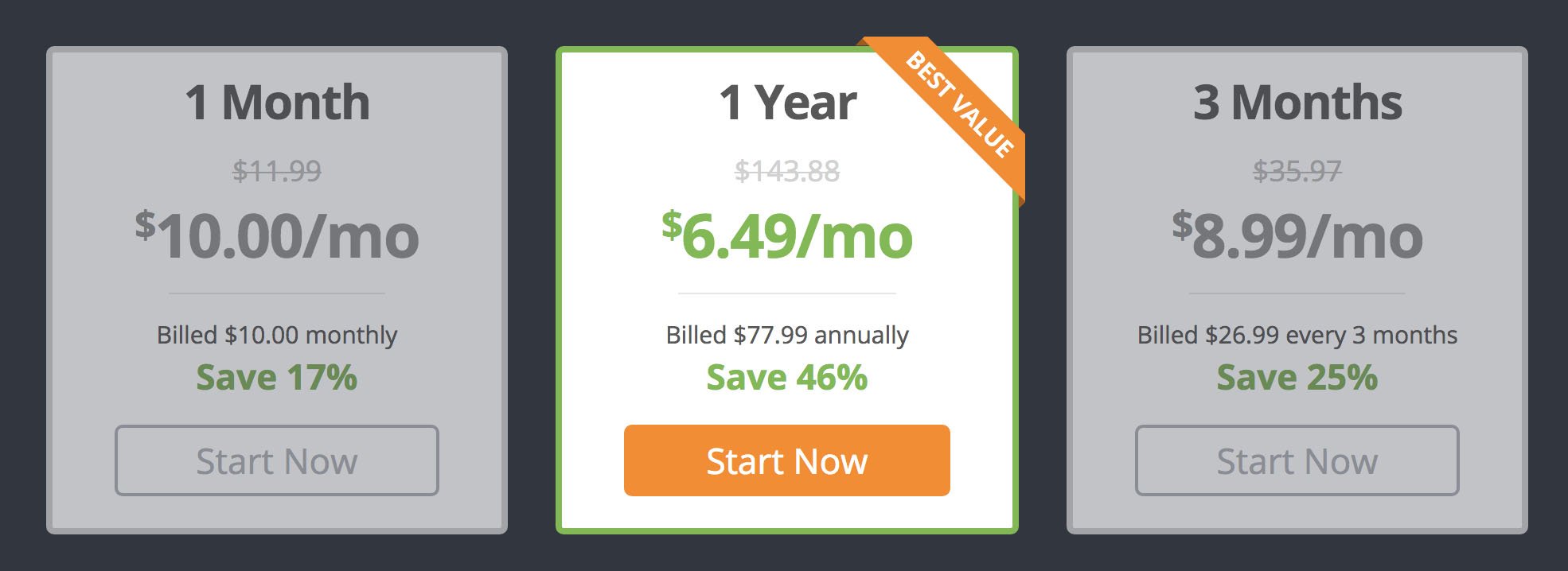 Pricing ru. Billed annually. Billed every month. Buy VPN yearly or monthly?.