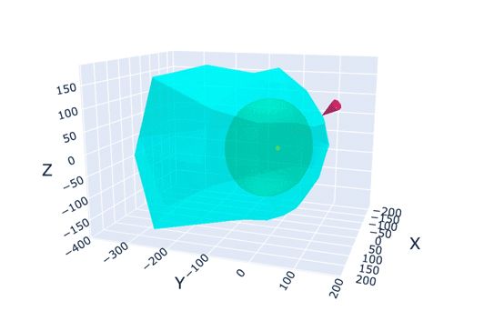 The edge of the solar system is a blob, 3D map reveals | Live Science