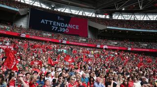 Women's FA Cup final 2023 attendance