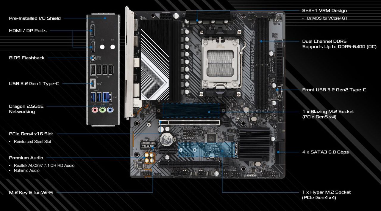 ASRock B650M-HDV/M.2