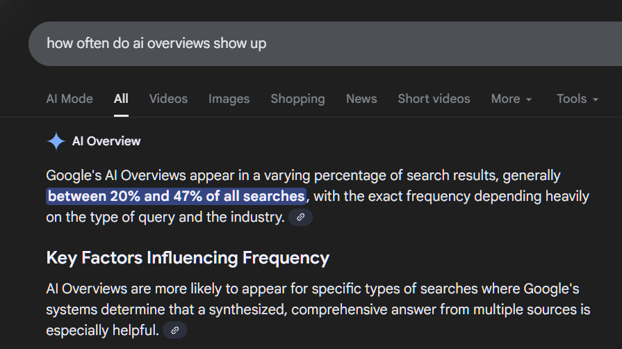 Google is under investigation in the EU to find out whether it imposes unfair terms on content creators for AI Google is under investigation in the EU to find out whether it imposes unfair terms on content creators for AI
