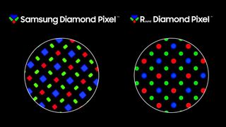 Samsung Diamond Pixel™ Logo