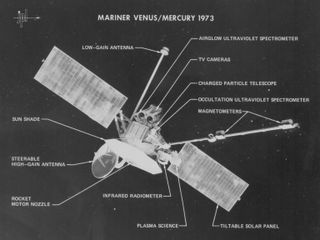 This image of Mariner 10 identifies the spacecraft's science instruments, which were used to study the atmospheric, surface and physical characteristics of Venus and Mercury.