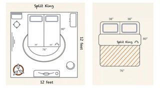 A diagram showing the measurements of a split king mattress